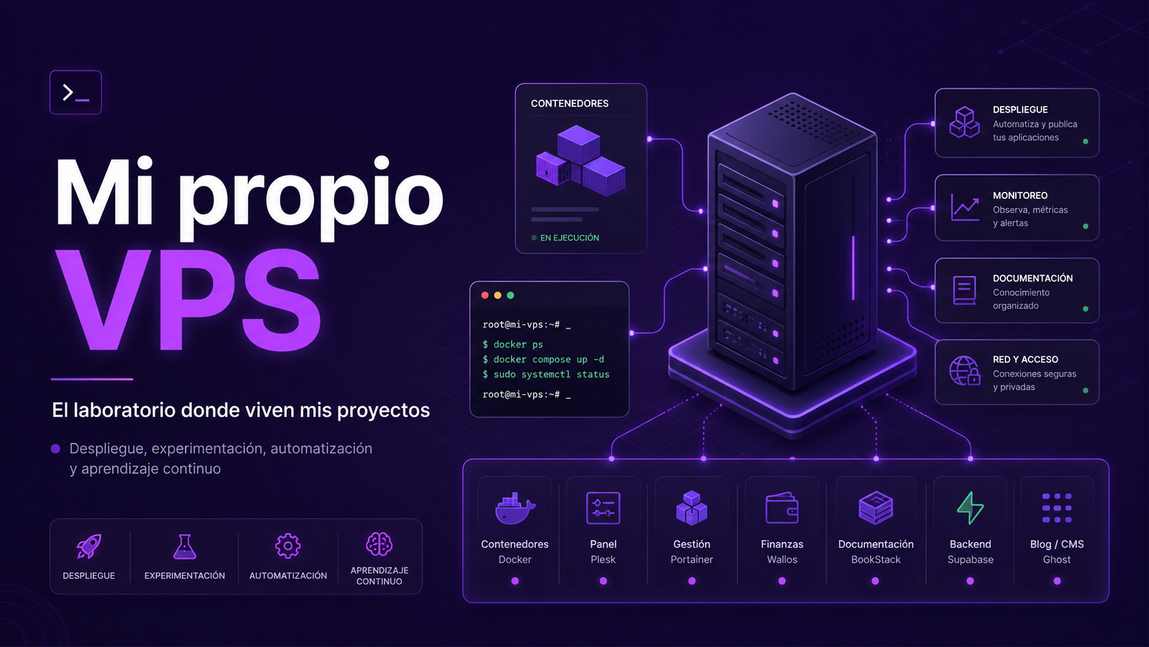 Mi propio VPS Portada
